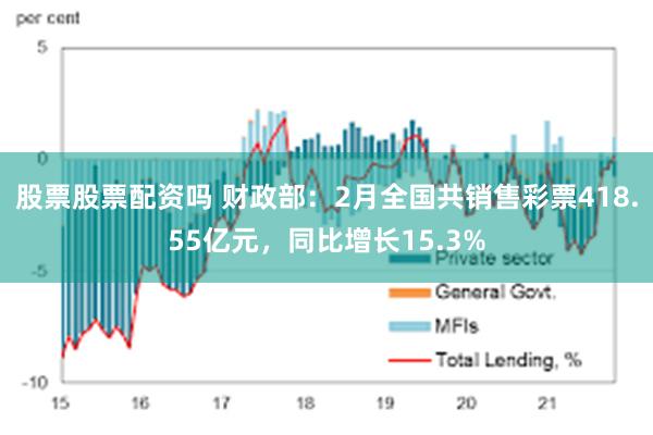 股票股票配资吗 财政部：2月全国共销售彩票418.55亿元，同比增长15.3%