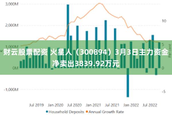 财云股票配资 火星人（300894）3月3日主力资金净卖出3839.92万元