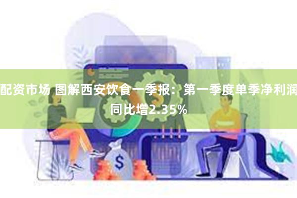 配资市场 图解西安饮食一季报：第一季度单季净利润同比增2.35%