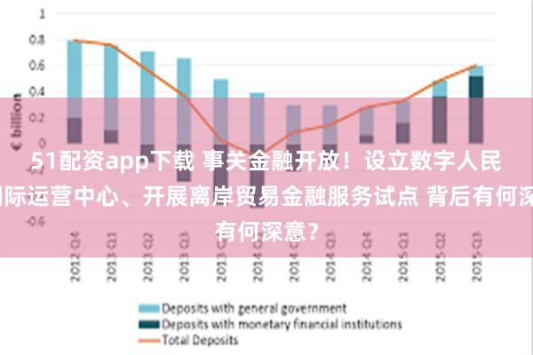 51配资app下载 事关金融开放！设立数字人民币国际运营中心、开展离岸贸易金融服务试点 背后有何深意？