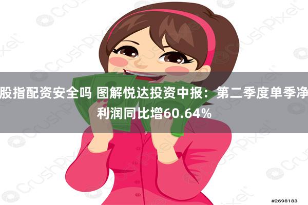 股指配资安全吗 图解悦达投资中报：第二季度单季净利润同比增60.64%